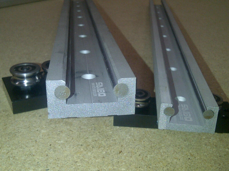 LGB32 - Compact Hardened Linear Rail (Rail Only)