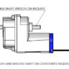Gearmotor 12VCC - GMB 4A 1/108 12V: 80rpm; 3.9Nm - Image 5